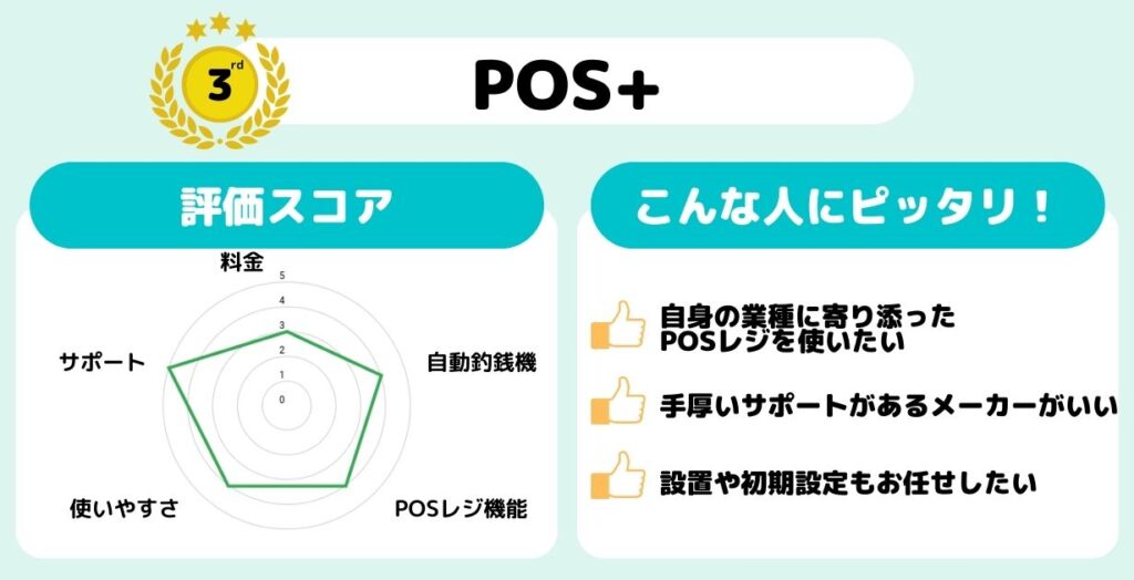 POS+
