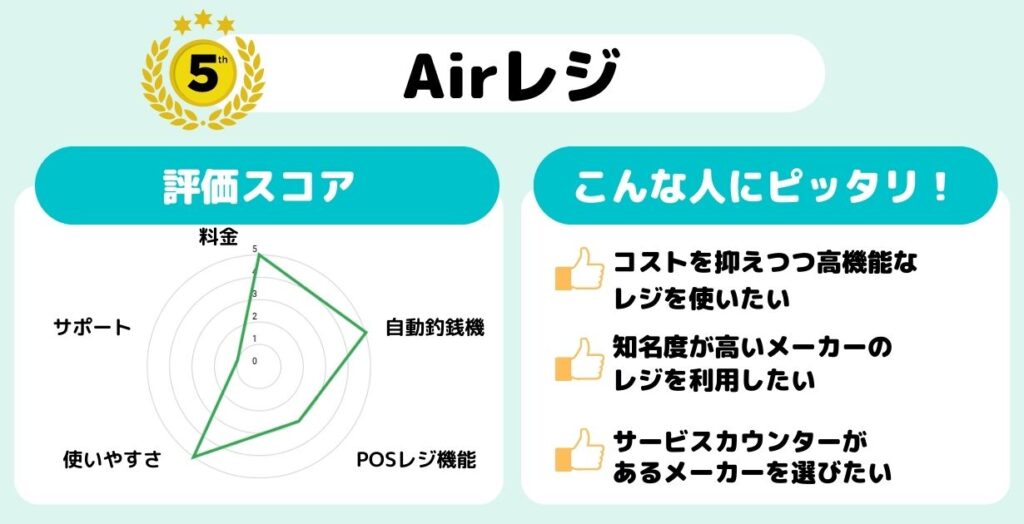 Airレジ