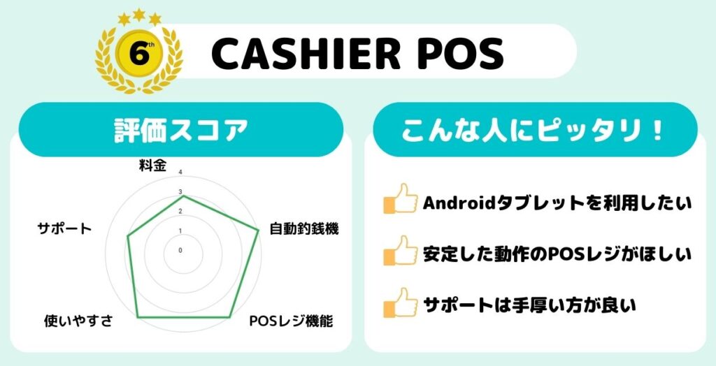 CASHIER POS