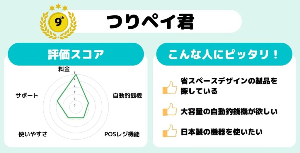 つりペイ君