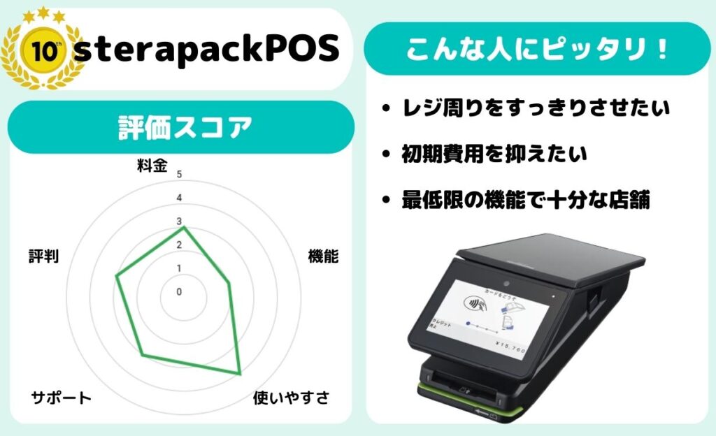 sterapackPOS【10位】