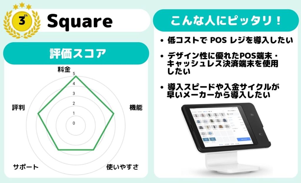 Square【3位】