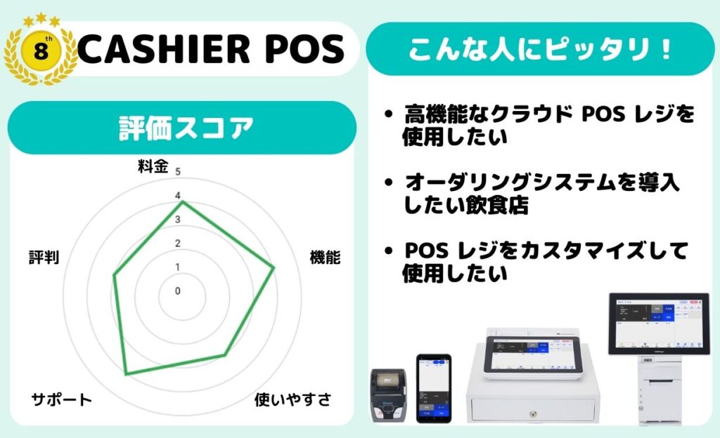 CASHIER POS【8位】